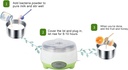 diy-yogurt-maker-yogurt-maker-energy-sav-5.jpg