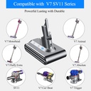 upgraded-216v-60ah-replacement-for-dyson-5.jpg