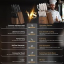 astercook-knife-set-kitchen-with-block-a-5.jpg
