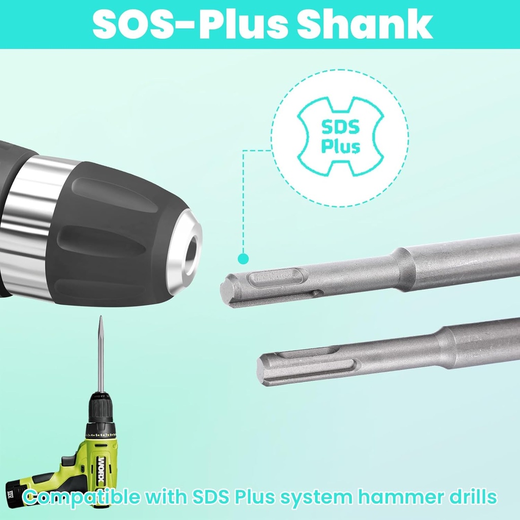 sds-plus-chisel-set-for-rotary-hammer-dr-5.jpg