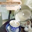 electric-milk-shaker-egg-beater-recharge-3.jpg