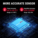 thermopro-bluetooth-thermometer-hygromet-2.jpg