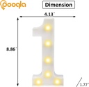 pooqla-decorative-led-light-up-number-le-3.jpg