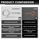2pcs-self-tapping-eyelet-screw-eye-bolt4-4.jpg