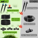 mixc-greenhouse-micro-drip-irrigation-ki-6.jpg