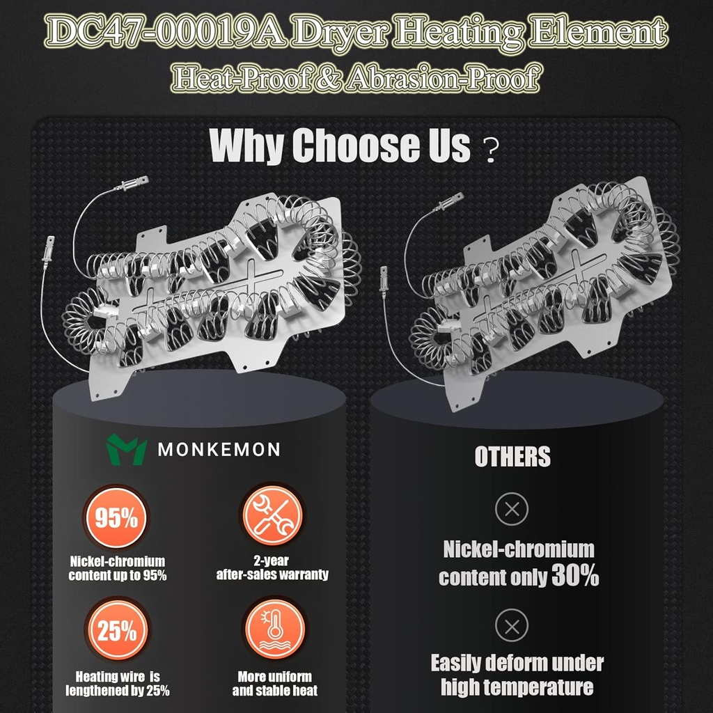 dryer-heating-element-dc47-00019a-for-sa-2.jpg
