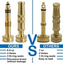 twinkle-star-heavy-duty-brass-adjustable-4.jpg
