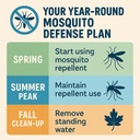 extra-strong-mosquito-repellent-coils-24-3.jpg