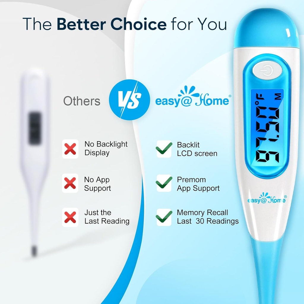 easyhome-digital-basal-thermometer-with--5.jpg