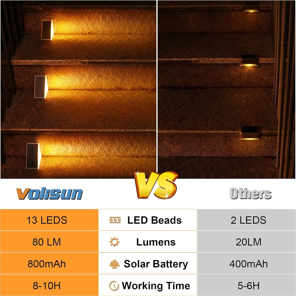 volisun-solar-stair-lights-6-pack-solar--5.jpg