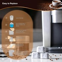 12-pack-coffee-maker-filter-replacements-3.jpg