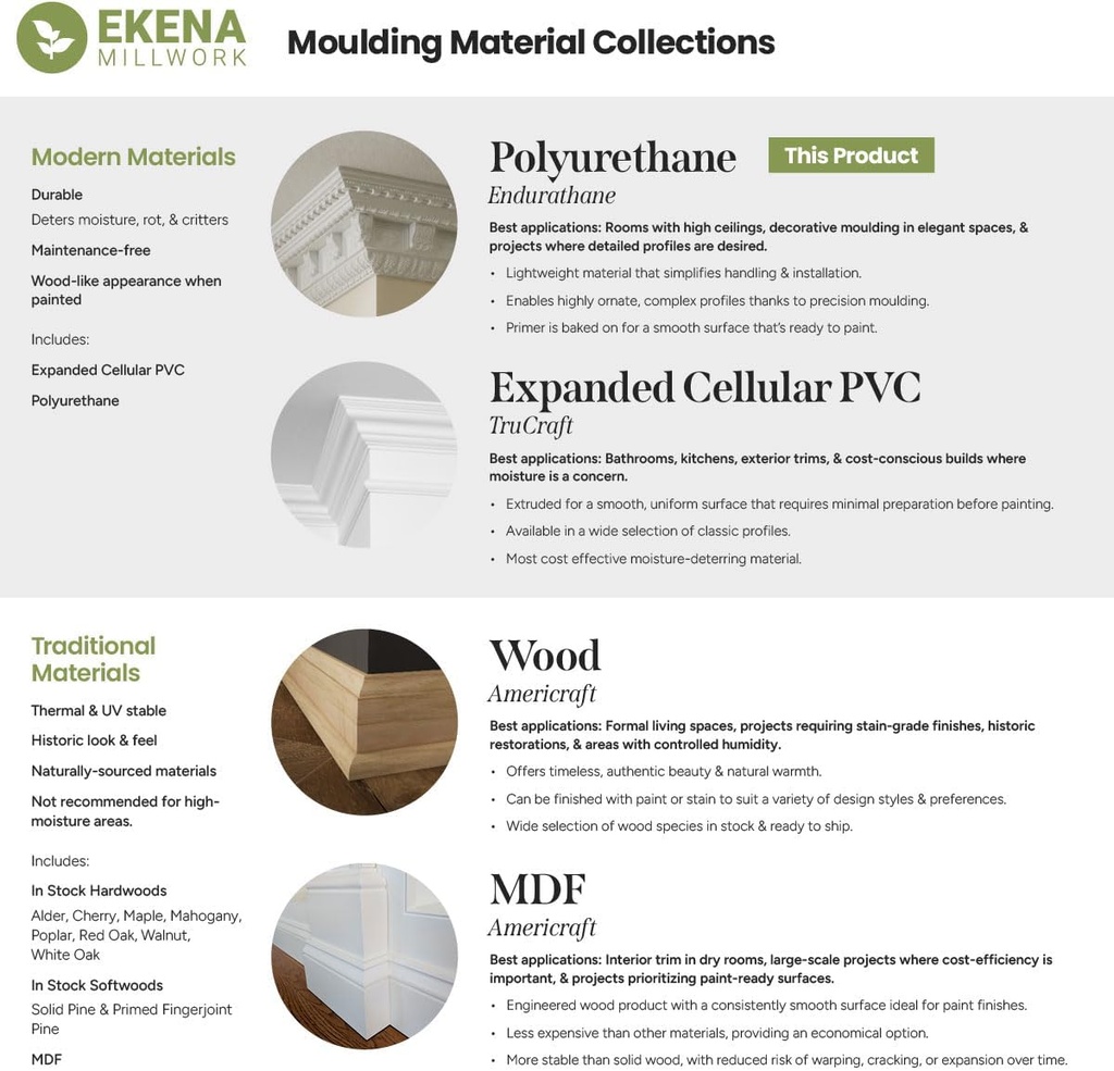 endurathane-inside-corner-moulding-3-14p-6.jpg