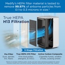 medify-air-ma-15-genuine-replacement-fil-4.jpg