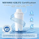 3-pack-replacement-for-brita-water-filte-4.jpg
