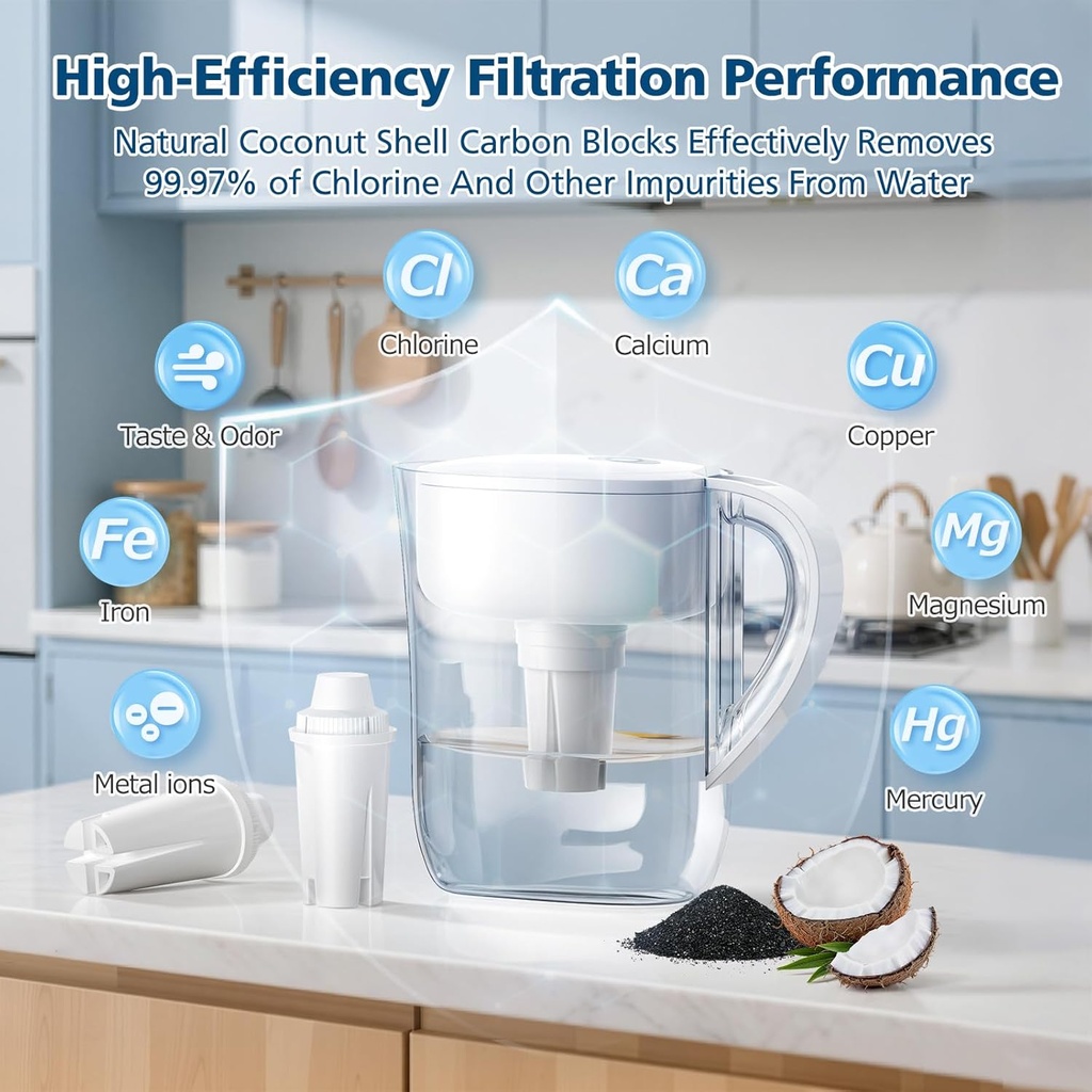 3-pack-replacement-for-brita-water-filte-5.jpg