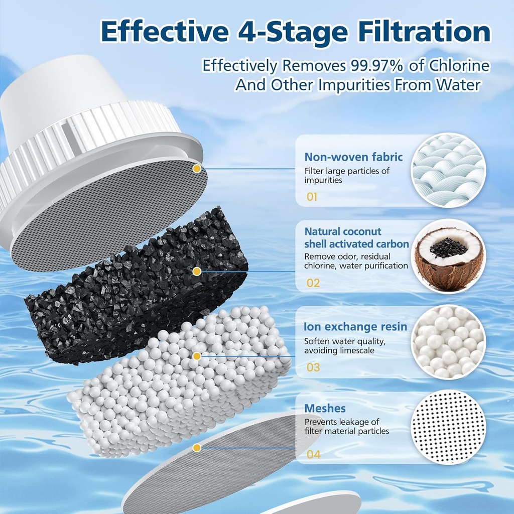 3-pack-replacement-for-brita-water-filte-6.jpg