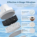 3-pack-replacement-for-brita-water-filte-6.jpg