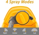 lawn-sprinkler-2-pack-garden-oscillating-4.jpg