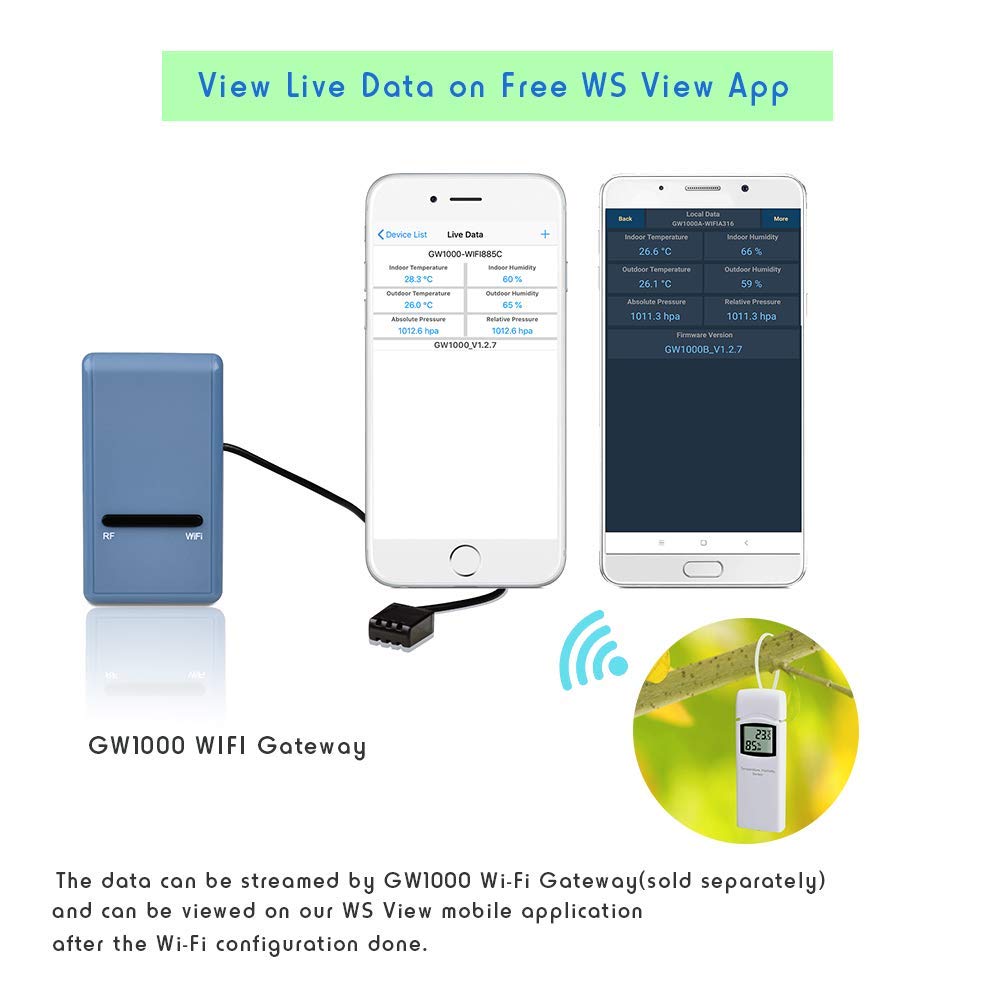 ecowitt-wn32wh32-wireless-outdoor-temper-2.jpg