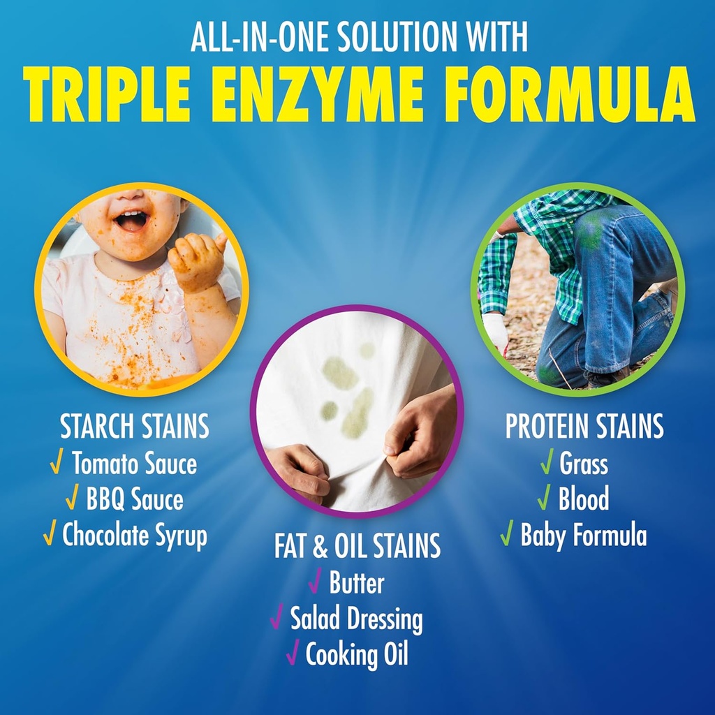 zout-laundry-stain-remover-triple-enzyme-4.jpg