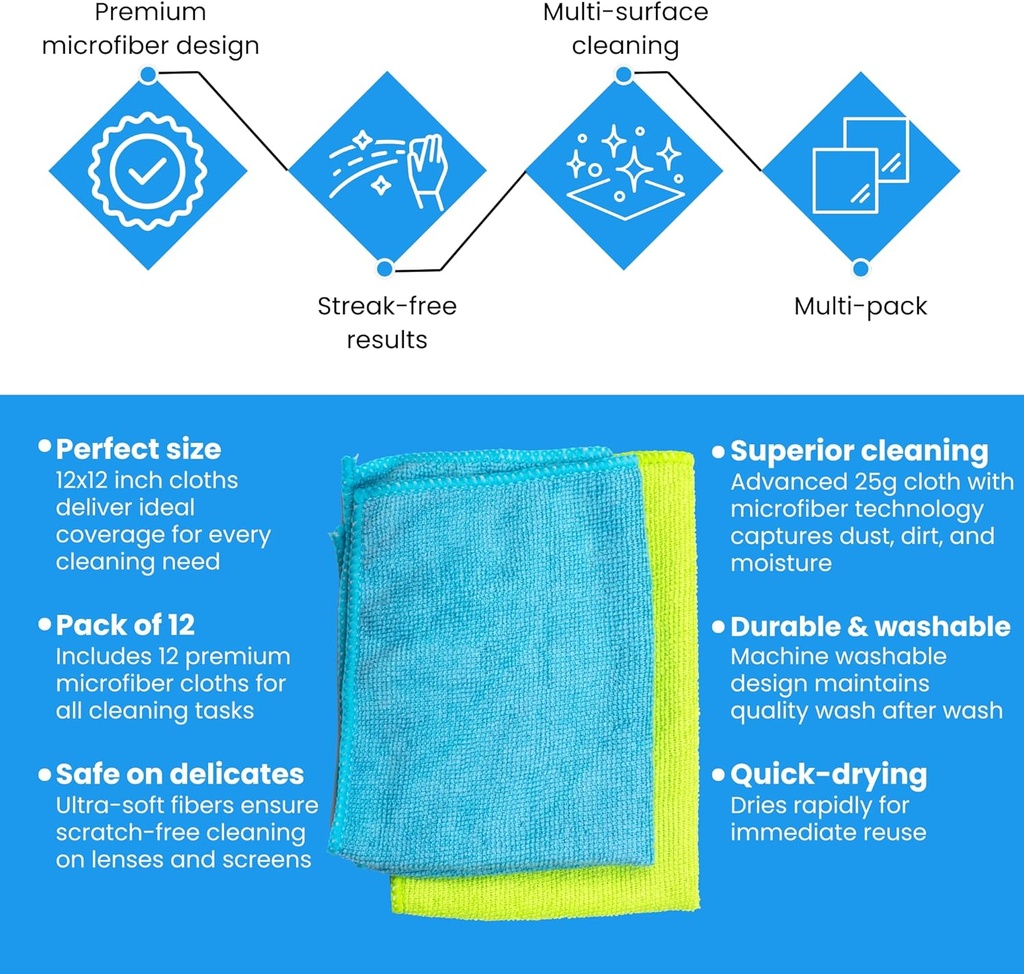 microfiber-cleaning-cloth-12-pack---12-x-3.jpg