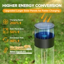 ume-10-pack-solar-pathway-lights-outdoor-2.jpg