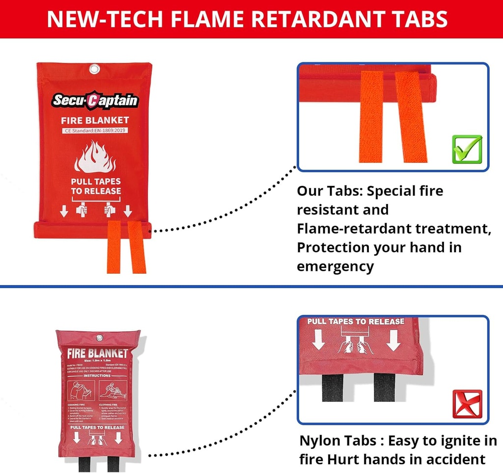 secucaptain-emergency-fire-blanket-for-h-2.jpg