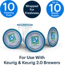 essential-values-compatible-with-keurig--3.jpg