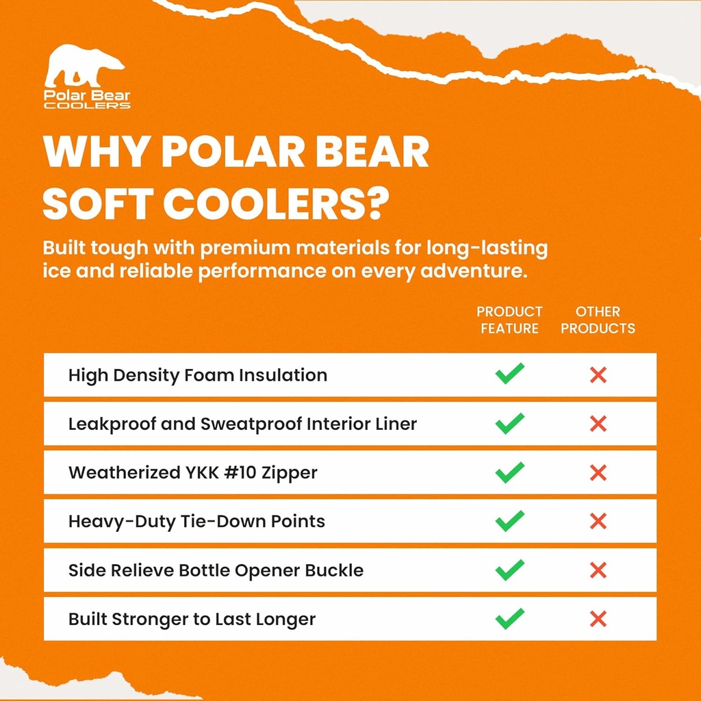 polar-bear-coolers---original-nylon-soft-5.jpg