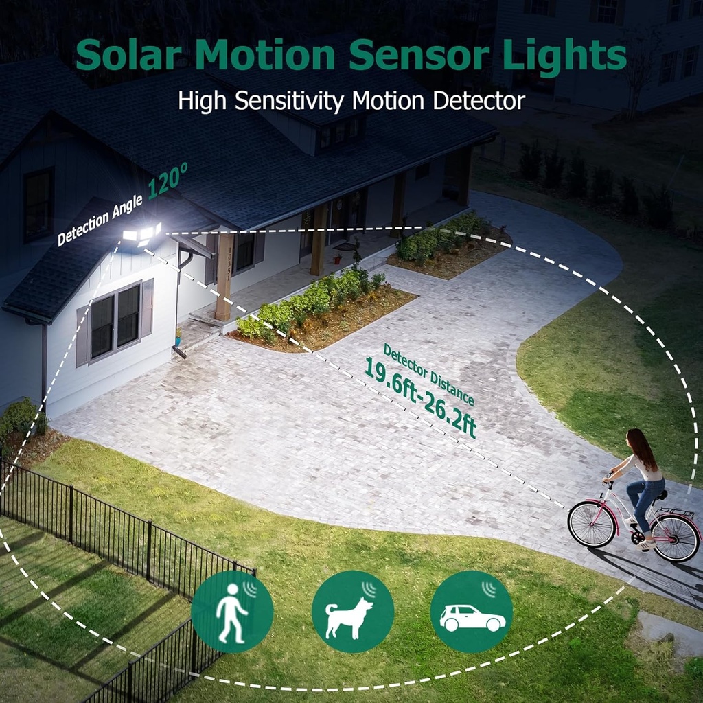 4500lm-solar-lights-outdoor-4-adjustable-3.jpg