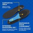 dr-scholls-work-all-day-superior-comfort-5.jpg