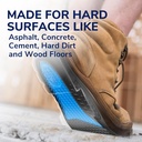dr-scholls-work-all-day-superior-comfort-6.jpg