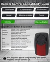 380ut-375ut-375ml-universal-remote-contr-2.jpg
