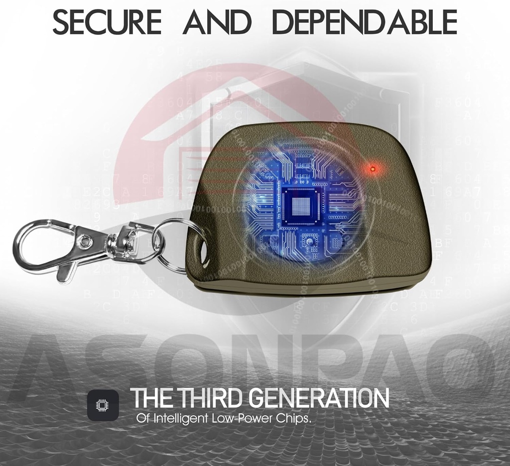 3-for-multi-code-gate-opener-remote-3089-4.jpg