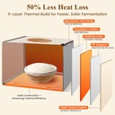 bread-proofing-box-with-temp-timer-contr-4.jpg