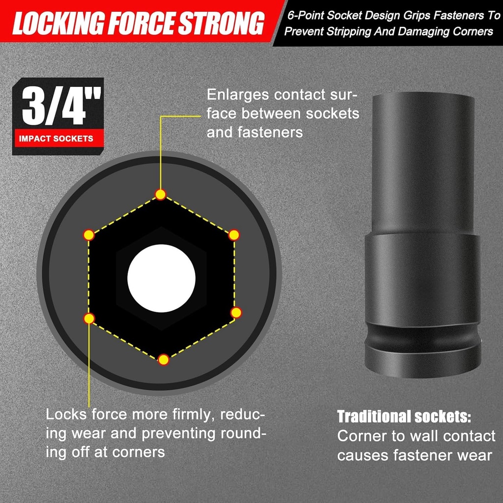 34-inch-drive-deep-impact-socket-set-21--4.jpg