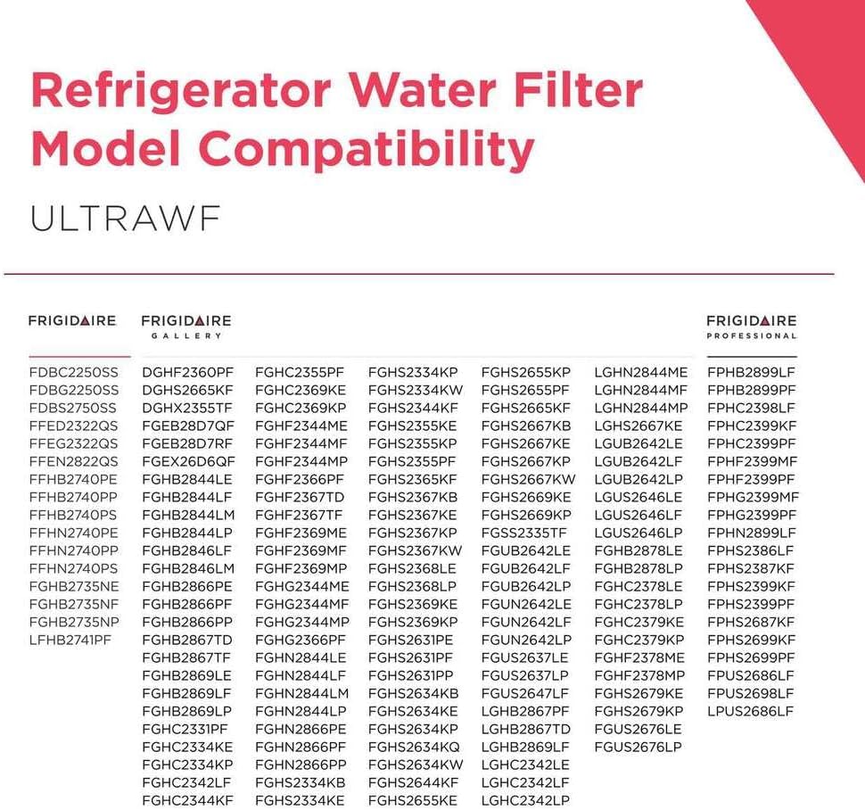 frigidaire-ultrawf-pure-source-ultra-wat-2.jpg