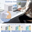 water-cooled-mattress-pad-with-remote-co-3.jpg