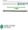 1-inch-2d-small-head---premium-quality-p-2.jpg