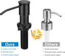 soap-dispenser-for-kitchen-sink-upgrade--3.jpg