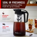 cold-brew-coffee-maker-64-oz-tritan-fort-2.jpg