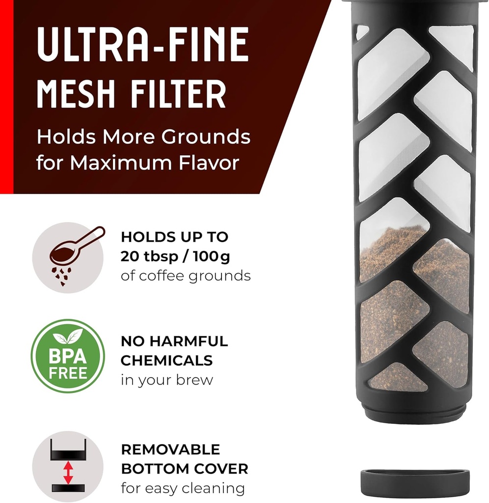 cold-brew-coffee-maker-64-oz-tritan-fort-3.jpg