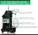 wayne-cdu790---13-hp-submersible-cast-ir-3.jpg