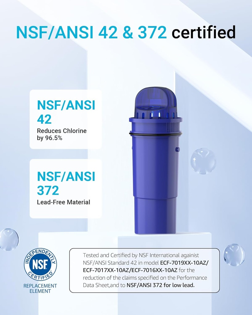aqua-crest-crf-950z-nsf-certified-pitche-2.jpg