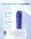 aqua-crest-crf-950z-nsf-certified-pitche-2.jpg