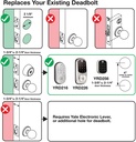 yale-security-assure-lock---keypad-door--5.jpg