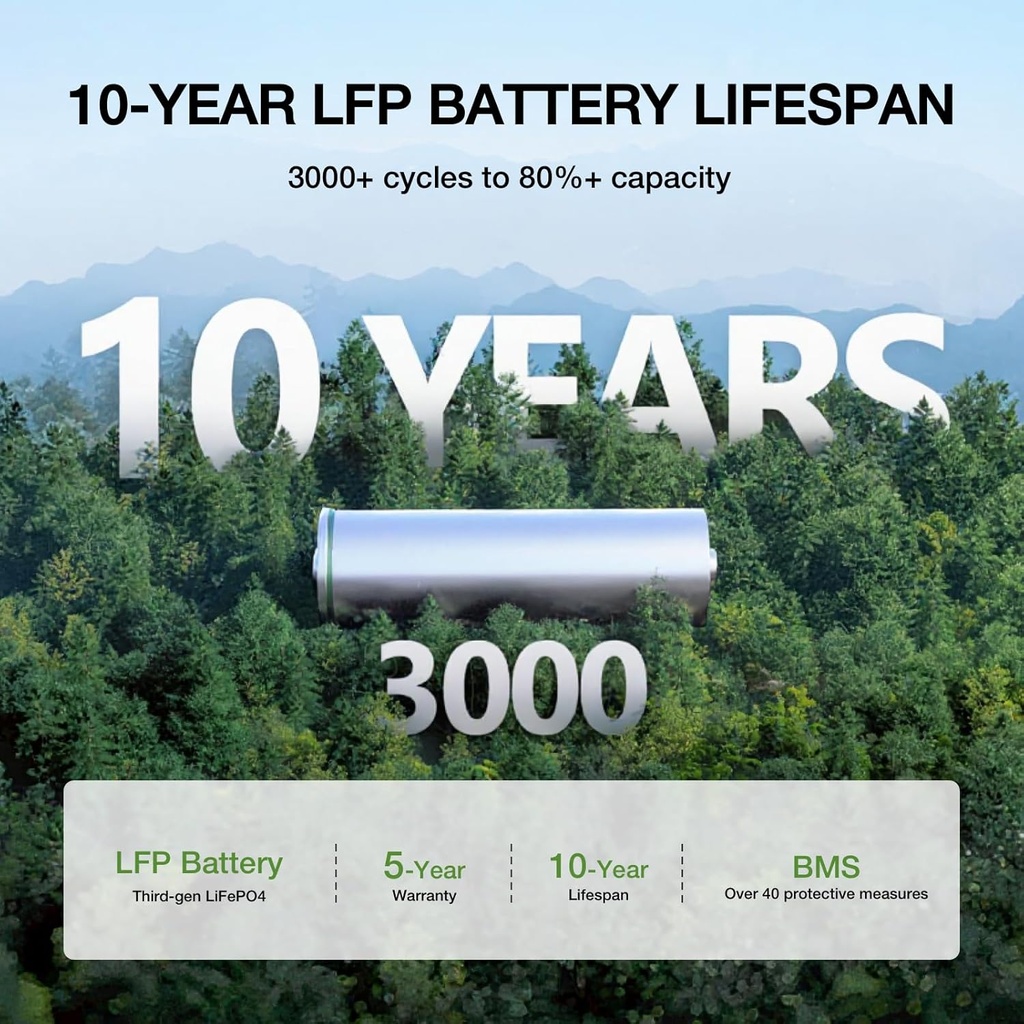ef-ecoflow-portable-power-station-river--5.jpg