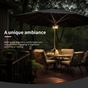 patio-umbrella-light-with-led-edison-bul-3.jpg