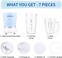 la-reveuse-personal-size-blender-250-wat-2.jpg