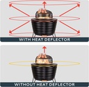 tiki-patio-celebration-fire-pit-heat-def-4.jpg